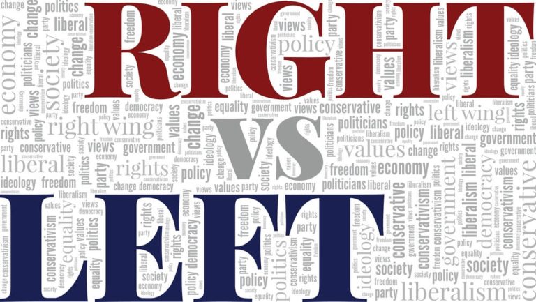 Left Vs Right Politics Key Differences And Their Impact On Society